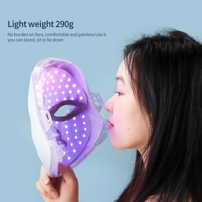 LED Beauty Revolution